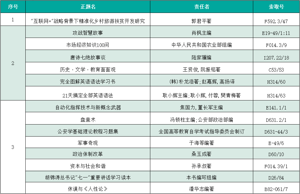 热门非专.png