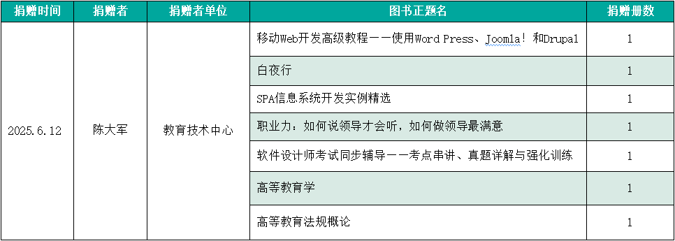 捐赠.png
