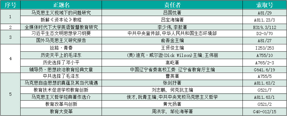非专业.png