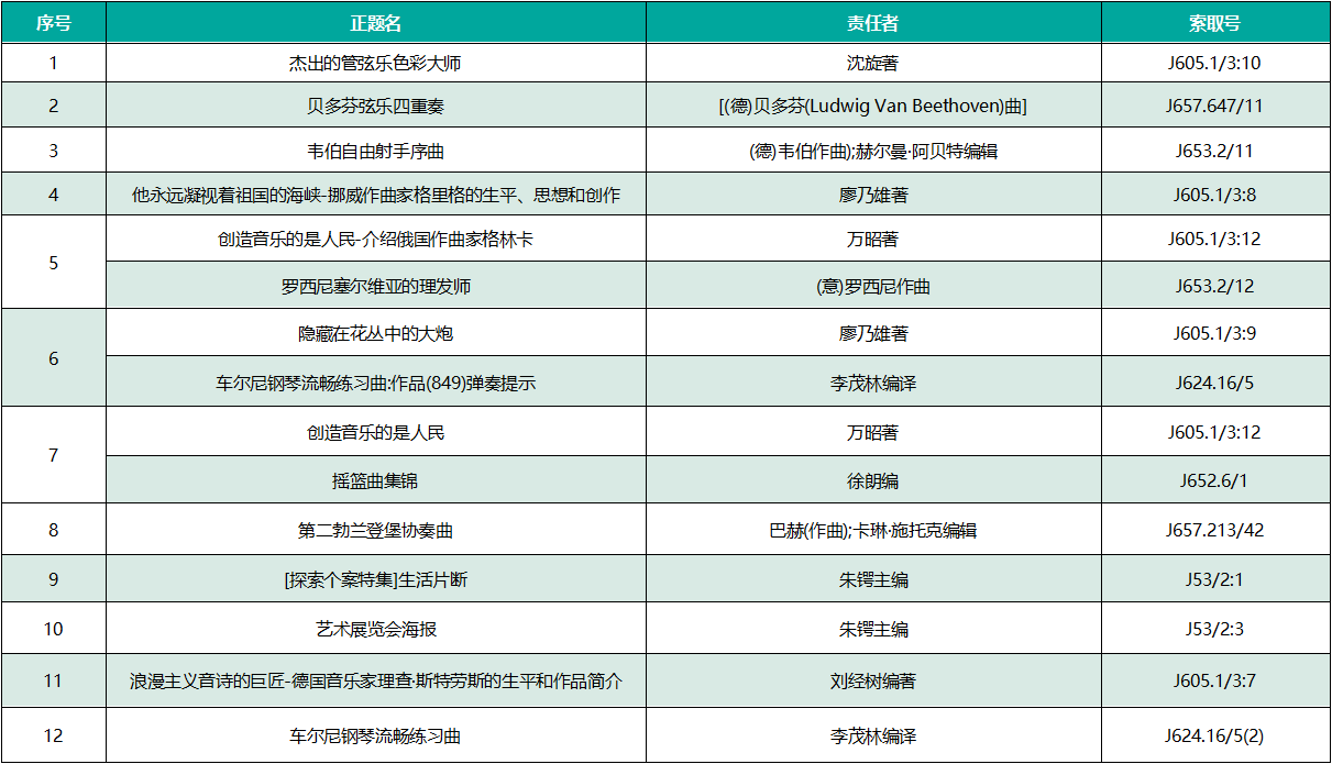 热门图书专.png