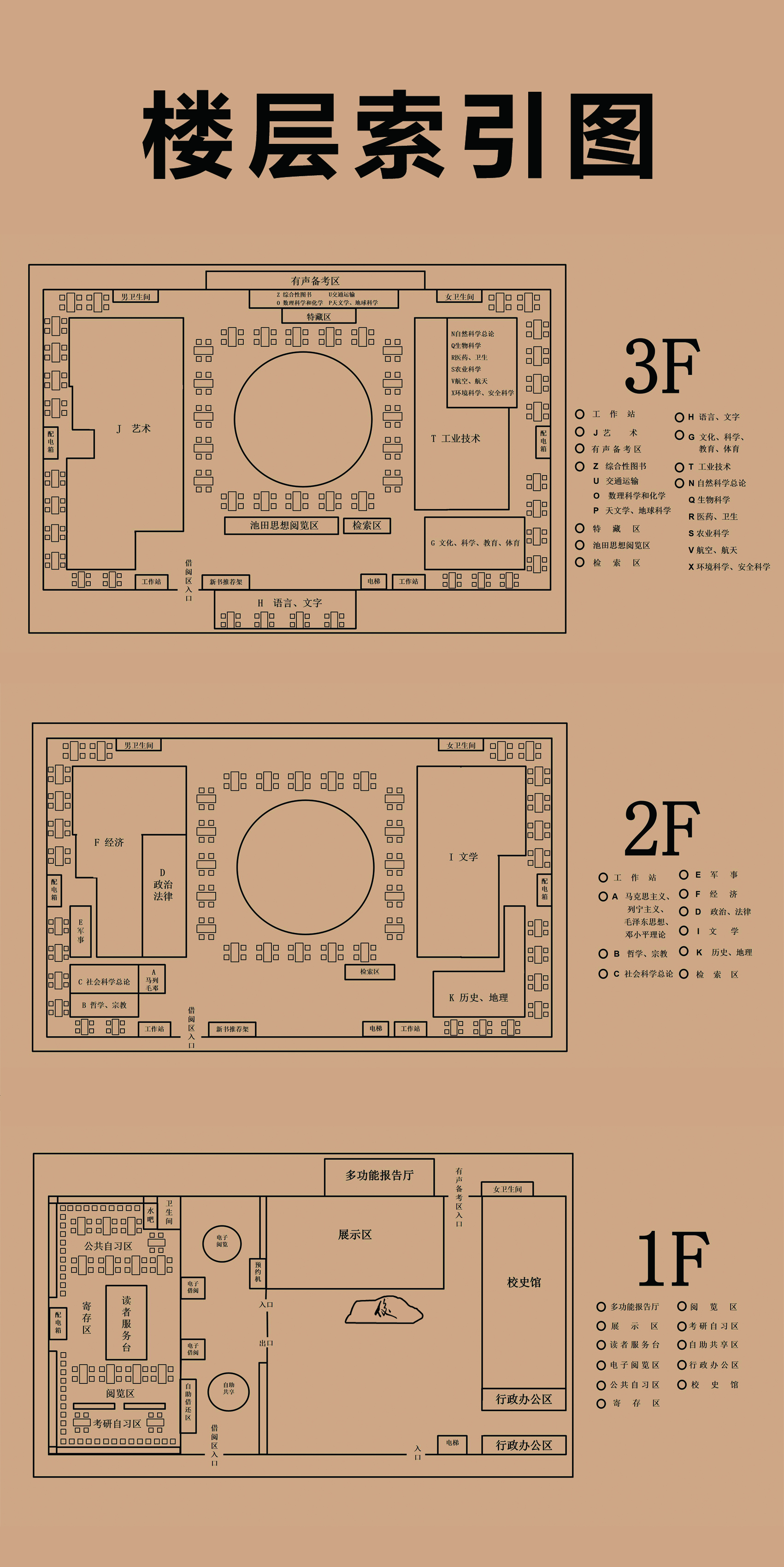 图书馆索引图.jpg